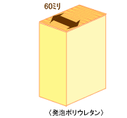 ���A�|���E���^��