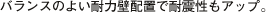 �o�����X�̂悢�ϗ͛��ǔz�u�őϐk�����A�b�v�B