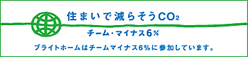 Z܂Ō炻CO2 `[E}CiX6@uCgz[̓`[}CiX6ɎQĂ܂B