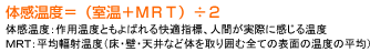 体感温度=(室温+MRT)÷2 体感温度:作用温度ともよばれる快適指標、人間が実際に感じる温度 MRT:平均輻射温度(床・壁・天井など体を取り囲む全ての表面の温度の平均)