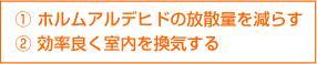 1.ホルムアルデヒドの放散量を減らす 2.効率良く室内を換気する