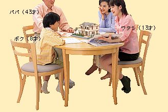 家族イメージ
