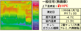 ʏZiM摜j ㉺xF10