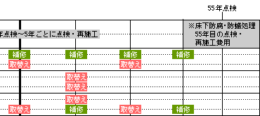 eiX